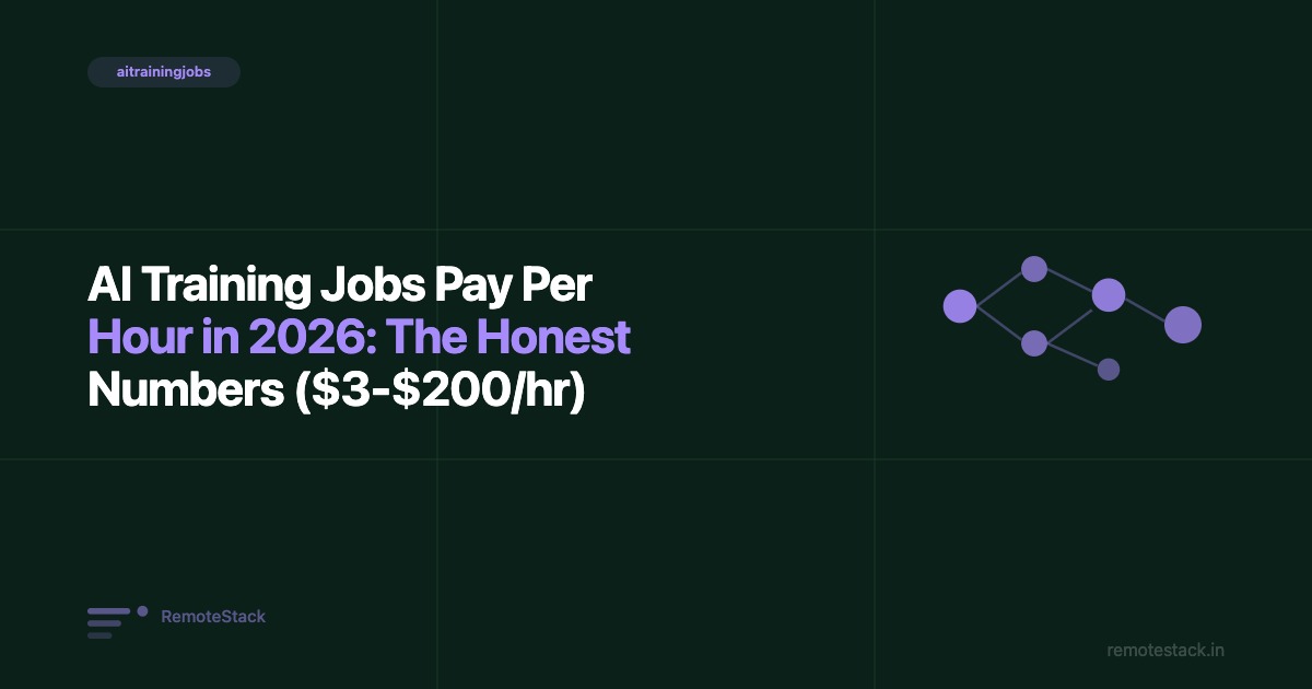 AI Training Jobs Pay Per Hour in 2026: The Honest Numbers ($3-$200/hr)