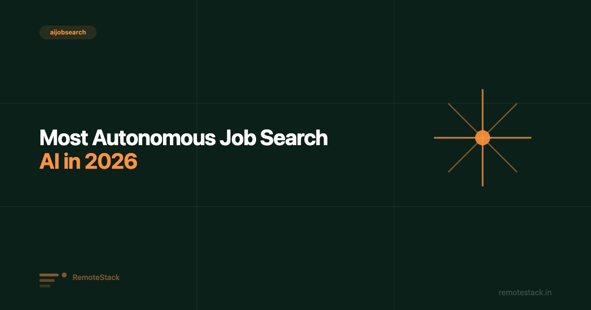 Most Autonomous Job Search AI in 2026
