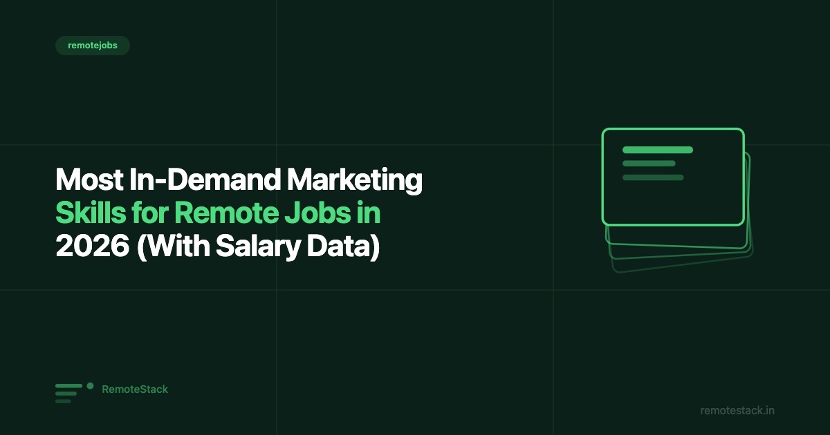 Most In-Demand Marketing Skills for Remote Jobs in 2026 (With Salary Data)